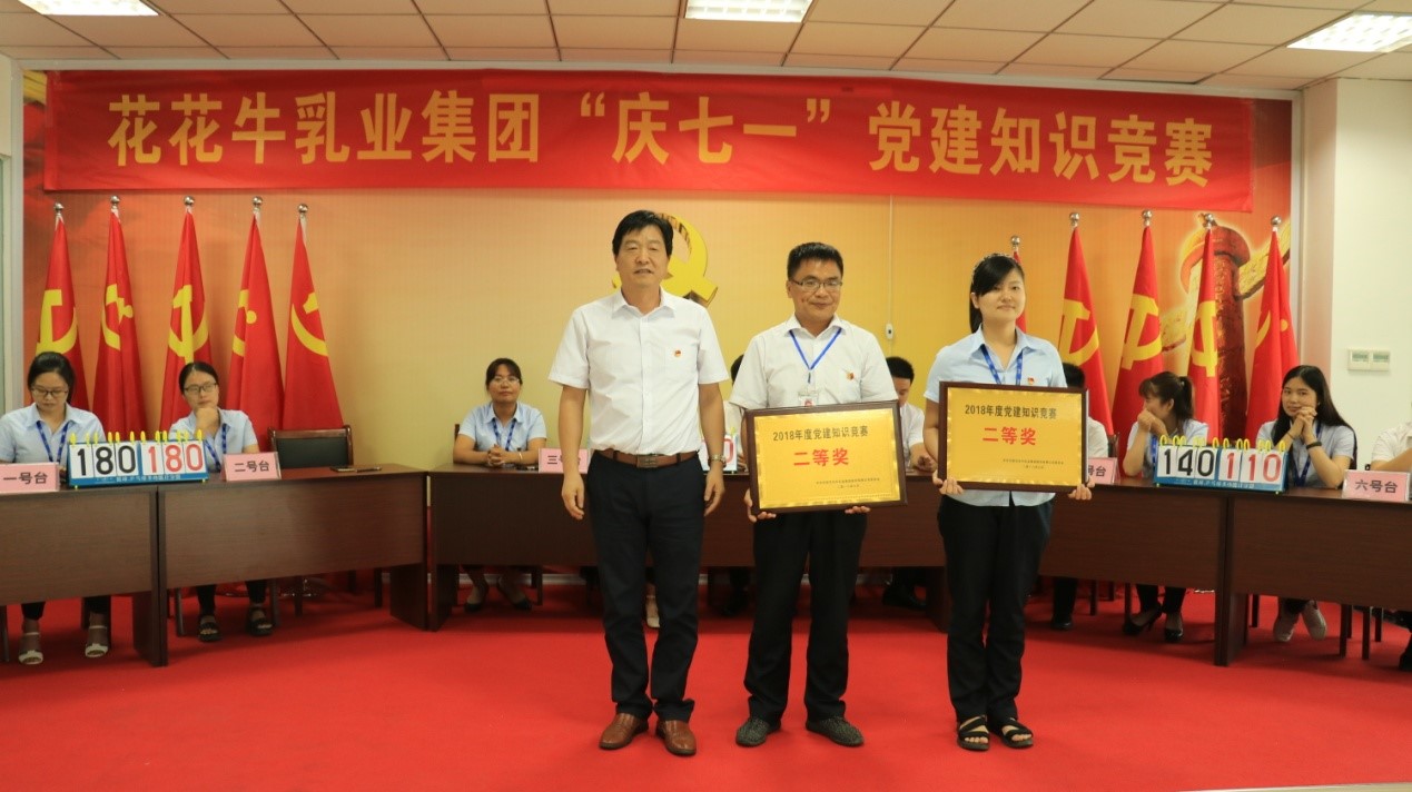 知識競賽爭先鋒 比學趕超展風采 —— 花花牛乳業(yè)集團黨委舉辦慶 “七一”黨建知識競賽 知識競賽爭先鋒 比學趕超展風采 —— 花花牛乳業(yè)集團黨委舉辦慶 “七一”黨建知識競賽